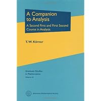 Amazon.com: Analysis (Graduate Studies in Mathematics